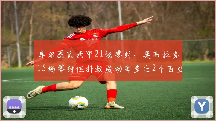 库尔图瓦西甲21场零封,奥布拉克15场零封但扑救成功率多出2个百分点